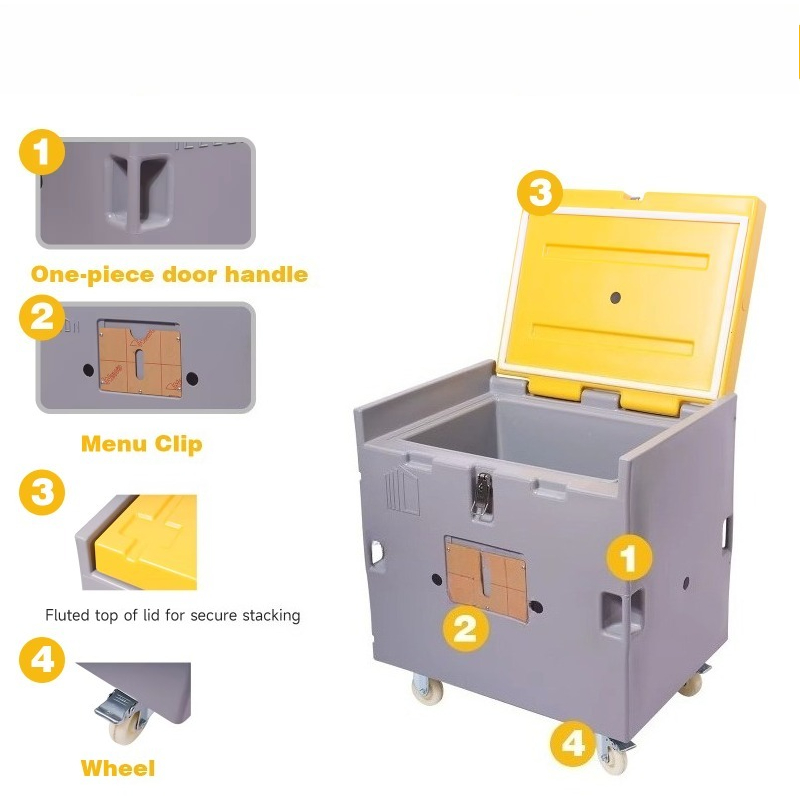 Contenitore Isolato per Stocca - Food Storage Containers recensione e prezzo